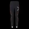 SLICK PANTS