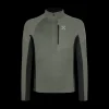 THERMAL GRID 2 ANORAK